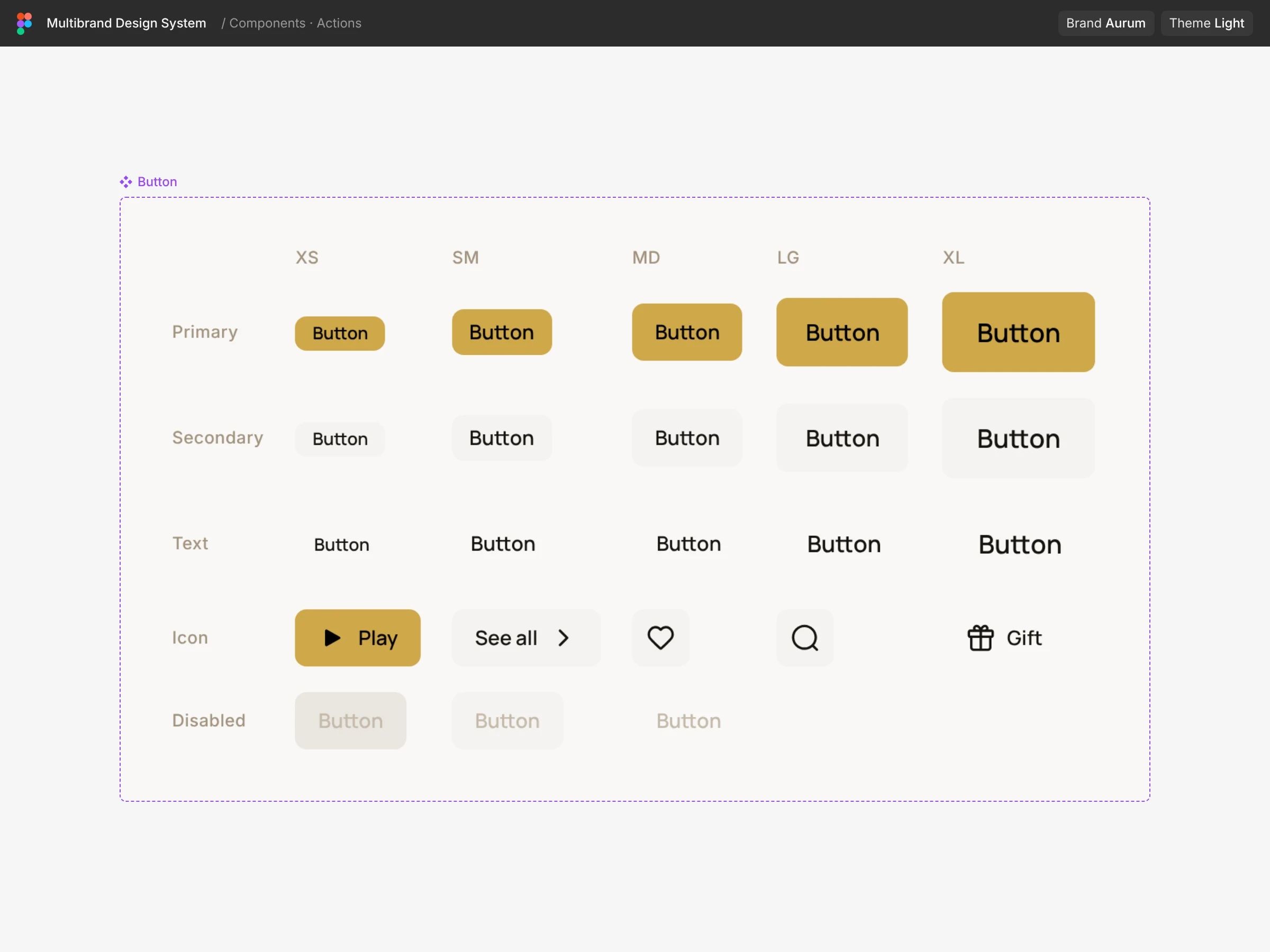 Button set rendered from the demo: primary, secondary and text in five sizes, icon and disabled states