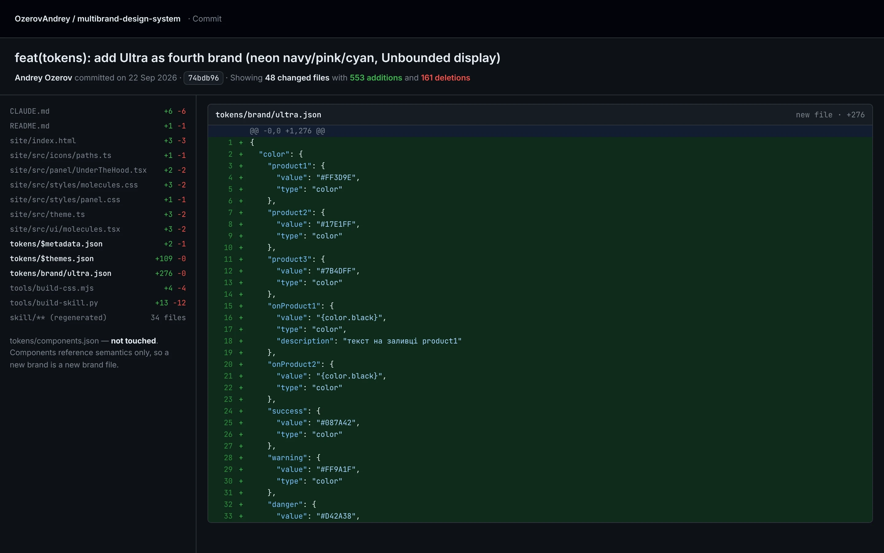 The commit that added the Ultra brand: a new tokens/brand/ultra.json, theme entries, components.json untouched