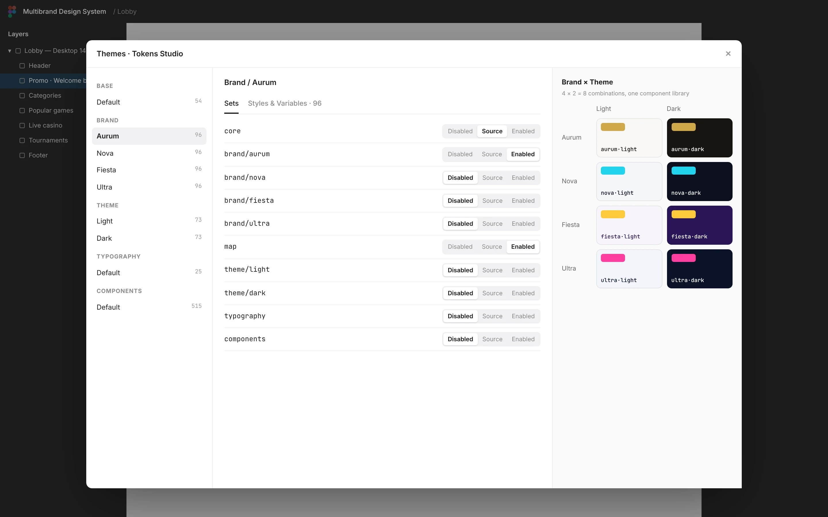 Tokens Studio Themes window, recreated from $themes.json: Brand / Aurum set states and the 4 × 2 brand-by-theme matrix with real colors